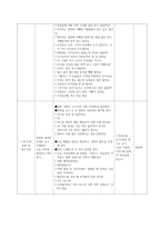 교육 실습 - 소중한 가족 -5