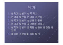 한국과 일본의 성문화와 문제점 - 성의 역사 -2