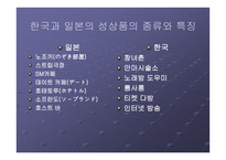 한국과 일본의 성문화와 문제점 - 성의 역사 -6