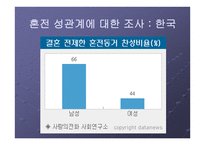 한국과 일본의 성문화와 문제점 - 성의 역사 -8