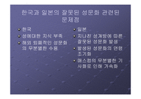 한국과 일본의 성문화와 문제점 - 성의 역사 -12