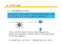 직시 - 직시의 개념과 중심 -4