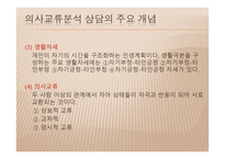생활지도 및 학교상담 - 형태주의 상담 -15
