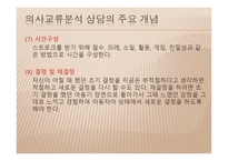 생활지도 및 학교상담 - 형태주의 상담 -17