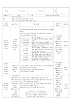 교육실습 일일계획안 - 여름을 건강하게 보내요 -2