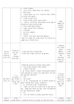 교육실습 일일계획안 - 여름을 건강하게 보내요 -6