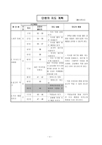 바른생활과 교수  학습 지도안 - 가족은 소중해요 -4