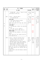 바른생활과 교수  학습 지도안 - 가족은 소중해요 -6