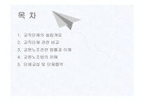 교직단체 - 교직단체의 설립개요 -2