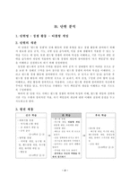 체육과 학습 지도안 -  자기 역할을 다하여 티볼 게임하기 -3