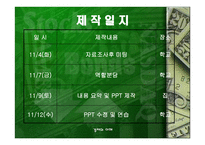 이자율 상한법과 그라민 은행 -19