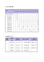 이주 결혼 여성의 고부화합 증진 프로그램-  어머니 사랑해요 -6