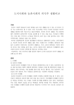 도시사회와 농촌사회의 의식주 생활비교 -1