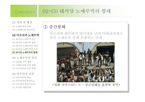 노예무역을 통해 본 아프리카-대서양 노예무역을 중심으로 -15