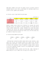 고령화 사회에 지역사회가 나아갈 방향에 관해 -3