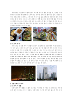 도시 사회와 농촌 사회의  의,식,주 생활조사 비교 분석 -4