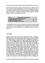 욕망과 양심 -7