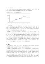 고령화사회에 지역사회가 나아가야할 방향에 대해서 -4