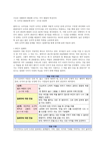 도덕적 사고력과 판단력을 높일 수 있는 안목의 형성 - 콜버그(Kohlberg)의 도덕성 발달이론을 중심으로 -3