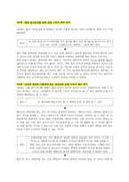 도덕적 사고력과 판단력을 높일 수 있는 안목의 형성 - 콜버그(Kohlberg)의 도덕성 발달이론을 중심으로 -10