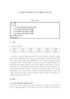 도시사회와 농촌사회의 의·식·주 생활조사 비교 분석 -1