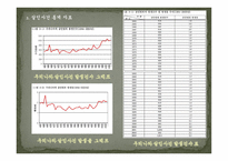 화성 연쇄 살인 사건과 미해결 사건 해결방안에 관한 연구 -4