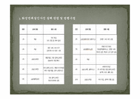 화성 연쇄 살인 사건과 미해결 사건 해결방안에 관한 연구 -8