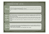 화성 연쇄 살인 사건과 미해결 사건 해결방안에 관한 연구 -12