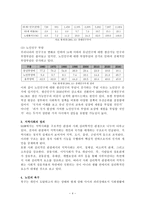 고령화사회에 지역사회가 나아가야할 방향 -4