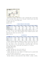 고령화 사회에 지역사회가 나아갈 방향 -  심각성과 요인 문제점 -2