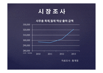 사업계획서 - 리프트 책상 -7