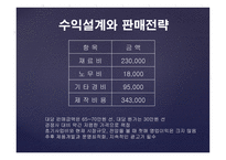 사업계획서 - 리프트 책상 -10