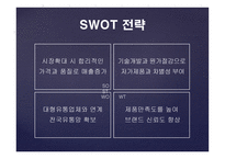 사업계획서 - 리프트 책상 -12