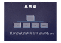 사업계획서 - 리프트 책상 -15