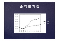 사업계획서 - 리프트 책상 -17