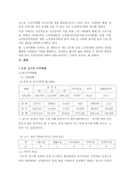 지역사회에서 일어난 지역사회문제와 지역사회개발운동 - 인천남구지역 -3