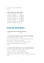 가출 청소년 쉼터 프로그램 설문조사 -8
