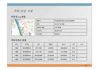 사업계획서 - 금천구 골든타워 부동산개발 -20