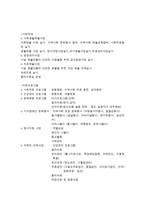 시각장애인 시설 -11