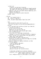 장례 예식 -4