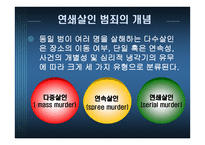 미해결 살인 사건의 실태와 문제점을 분석하고 탐정으로서 해결 방안 -4