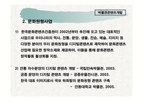 사업계획서 - 박물관 콘텐츠 개발 사업 기획서 -4