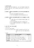 미혼 지체 장애인 결혼 프로젝트 - 우리도 결혼할래요 -4