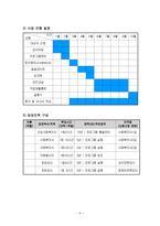 미혼 지체 장애인 결혼 프로젝트 - 우리도 결혼할래요 -6