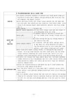 지역사회에서 일어난 지역사회문제와 지역사회 개발운동 - 화장터 건립에 대한 지역사회에대한 문제 그리고 해결방안 -6