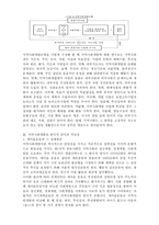 지역사회개발의 이론적 모형과 한국적 적실성에 의한 농촌지역개발방안 요약 -3