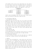 지역사회개발의 이론적 모형과 한국적 적실성에 의한 농촌지역개발방안 요약 -5