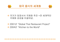 한국 음식과 세계화 -14