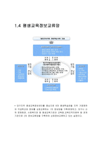 대구지역평생교육정보센터 - 대구광역시 시립 중앙도서관 -5