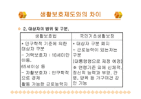 국민기초생활보장제도 - 제도의 정의 -5